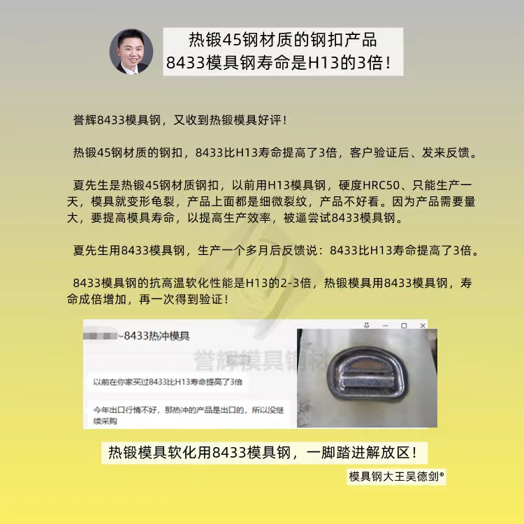 如何減少鍛造模具開(kāi)裂現(xiàn)象?用抗高溫韌性好的譽(yù)輝8433模具鋼不開(kāi)裂 如何減少鍛造模具開(kāi)裂現(xiàn)象?用抗高溫韌性好的譽(yù)輝8433模具鋼不開(kāi)裂